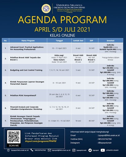 AGENDA PELATIHAN LPPAPSI JANUARI S/D DESEMBER 2022